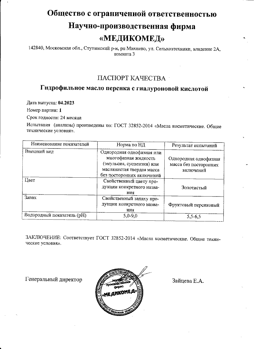 Паспорт №042023